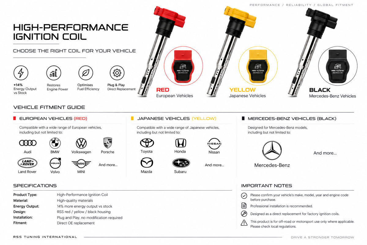 RSS Tuning VW Golf GTI / Golf R MK7 / MK7.5 Audi S3 / TTS EA888 Gen3 Ignition Coil, Set of 4